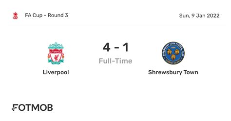 Liverpool vs Shrewsbury Town live score, H2H and lineups.